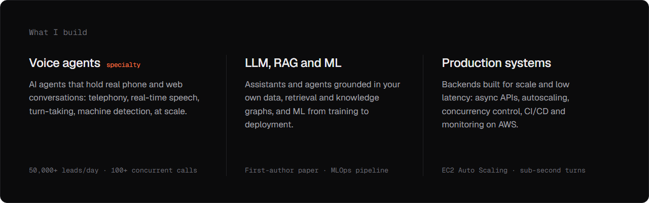 What I build. Voice agents, my specialty: AI agents that hold real phone and web conversations, from telephony and real-time speech to turn-taking, machine detection and scale (50,000+ leads a day, 100+ concurrent calls). LLM, RAG and ML: assistants and agents grounded in your own data, retrieval and knowledge graphs, and ML from training to deployment. Production systems: backends built for scale and low latency, with async APIs, autoscaling, concurrency control, CI/CD and monitoring on AWS.